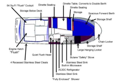 Skipjack 262 Flybridge