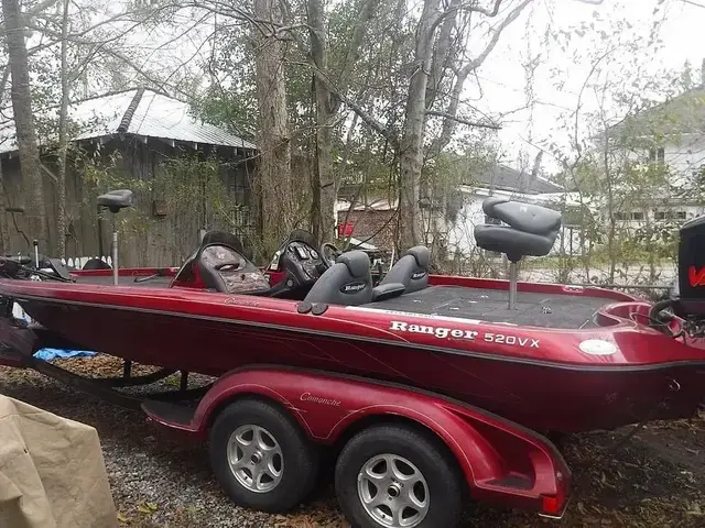 Ranger Boats 520vx Comanche