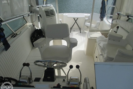 Henriques 28 Sportfisher