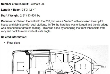 Chris Craft 333 Commander