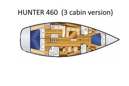 Hunter 460