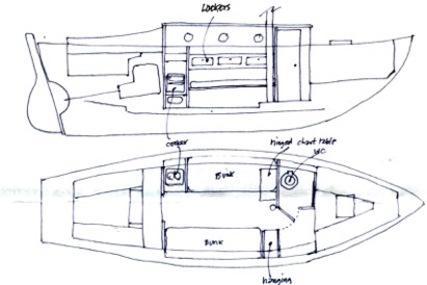 28ft FELTHAM BEMUDIAN CUTTER -1929