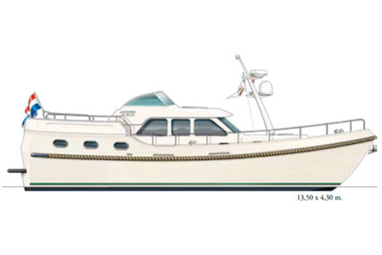 Linssen Grand Sturdy 430 AC