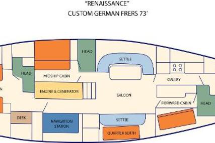 Custom Boats German Frers Sloop