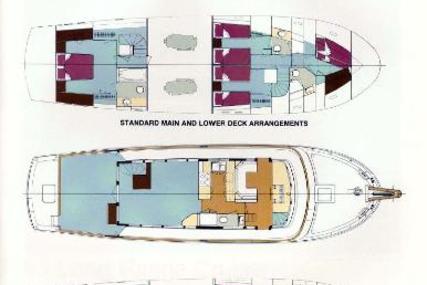 Hatteras 70 Long Range Cruiser