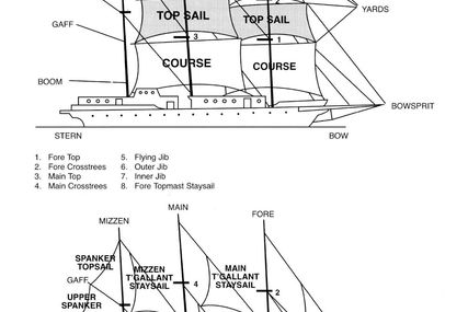 140ft THREE-MASTED BARQUE TALL SHIP