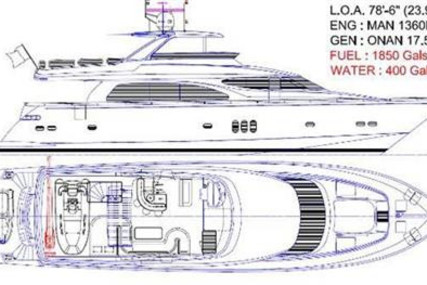 Elegance Yachts 78