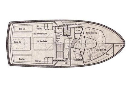 Orkney Boats 24