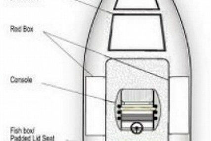 Carolina Skiff Sea Chaser 180 Flats Series