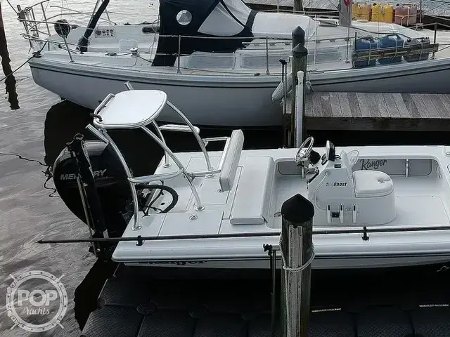 Ranger Boats 184 Ghost