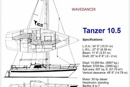 Tanzer 10.5