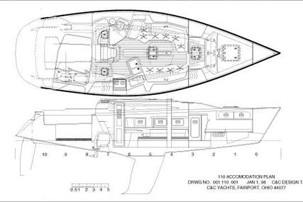 C & C 110