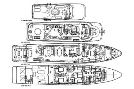 Christensen Tri-Deck