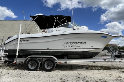 Seaswirl Striper 2101 DC