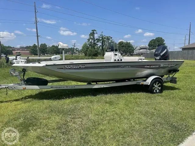 Ranger Boats RB190