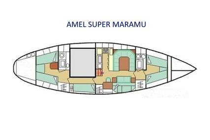 Amel Super Maramu 53