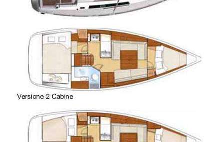 Beneteau Oceanis 34