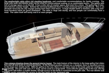 Macgregor M26