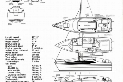 Macgregor M26