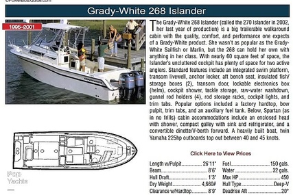 Grady White 268 Islander