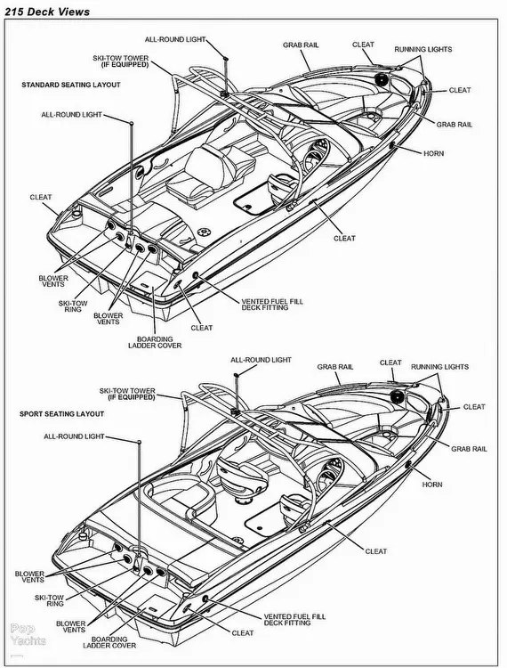 2005 Bayliner 215 bowrider