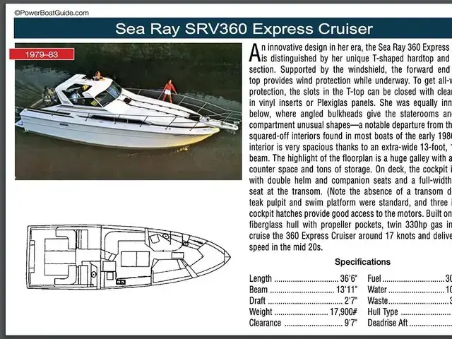 Sea Ray 360