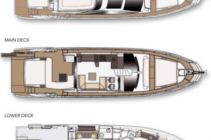 Azimut S6 Sportfly