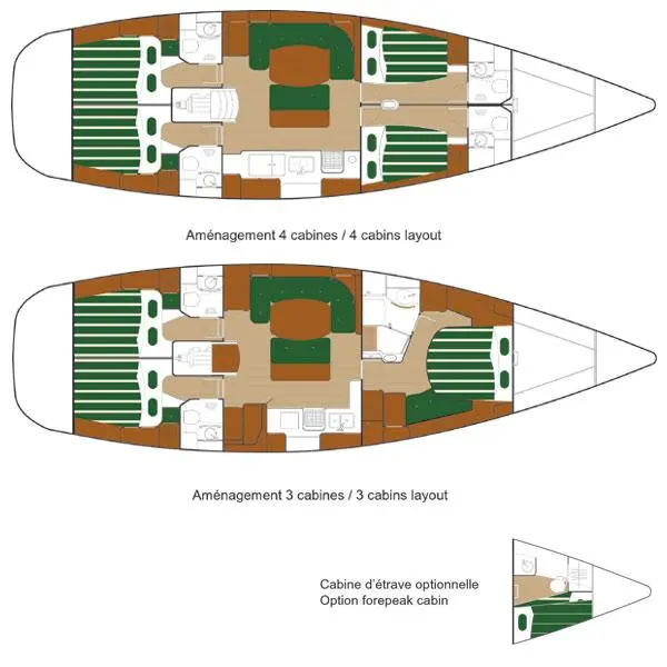 2003 Beneteau 50