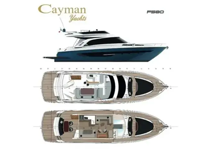 Cayman F600