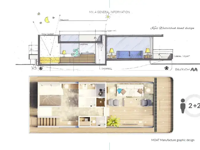 MX4 Houseboat