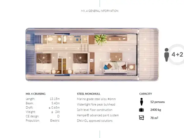 MX4 Houseboat