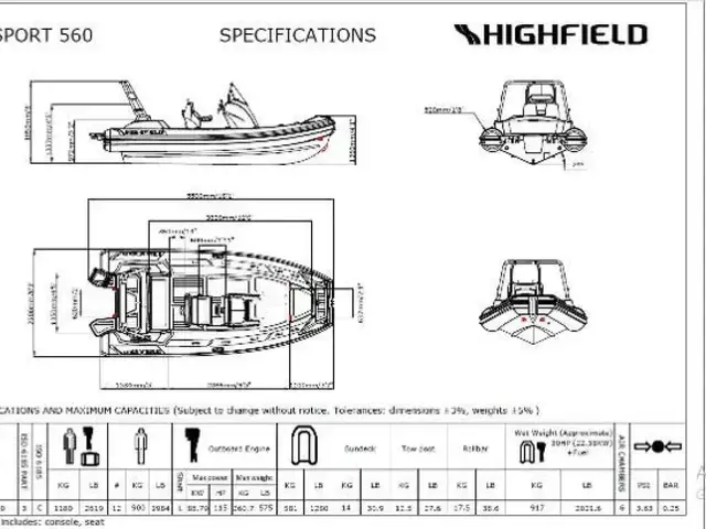 Highfield Sport 560