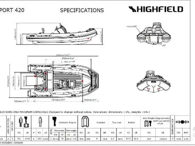 Highfield Sport 420