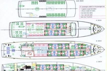 Custom Boats Uncompleted Project