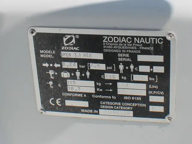 Zodiac Open 3.1 Zwart Donker Grijs (Incl. Motor &Trailer)