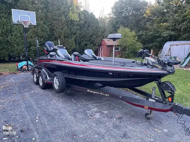 Ranger Boats z21 Silverado edition