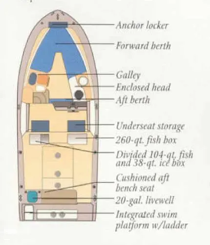 2000 Grady-white sailfish 272