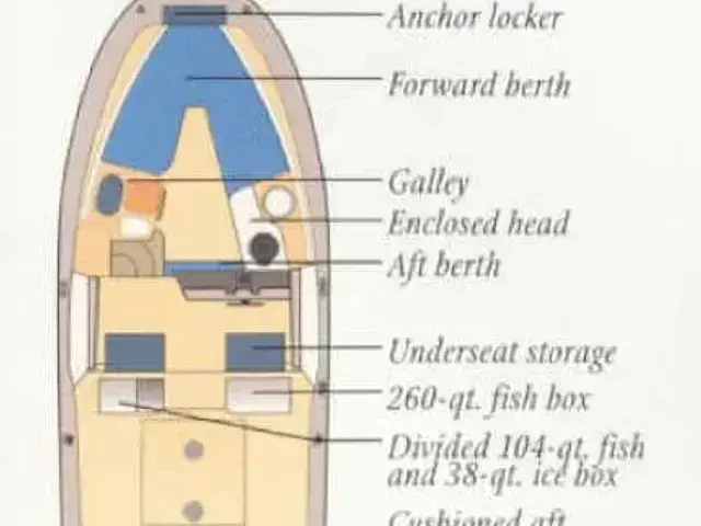 Grady White 272 Sailfish