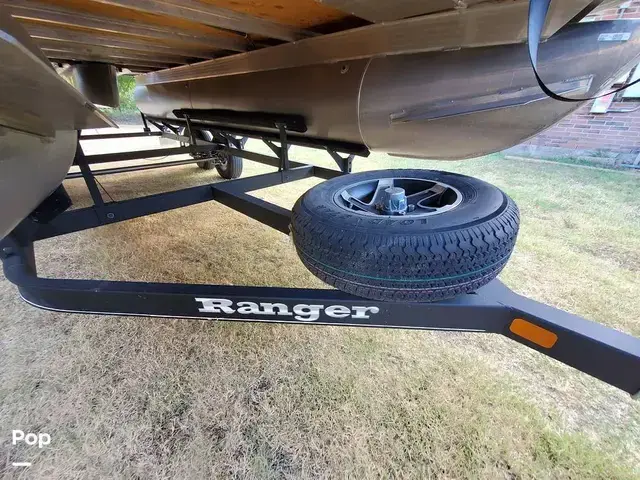 Ranger 200f