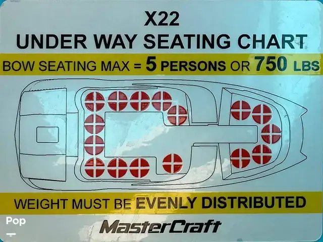 Mastercraft X 22