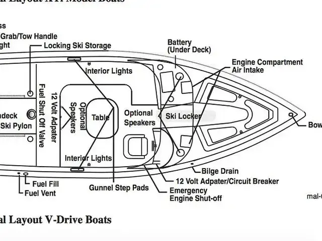 Malibu Sunscape 23 Lsv