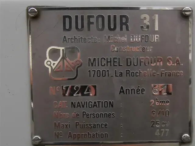 Dufour 31