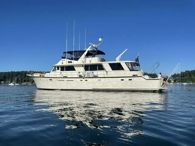 Hatteras CPMY