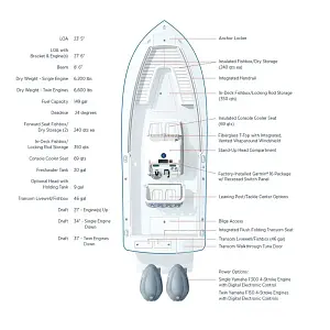 2023 Regulator Boats 23