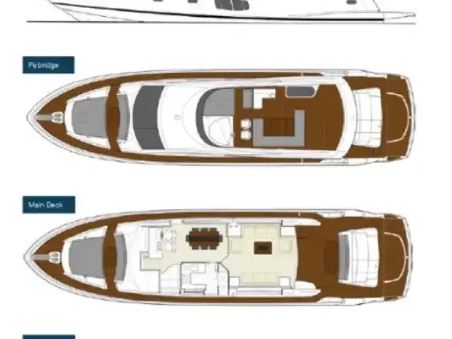 Sunseeker Predator 80