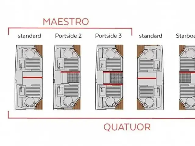 Fountaine Pajot Astrea 42