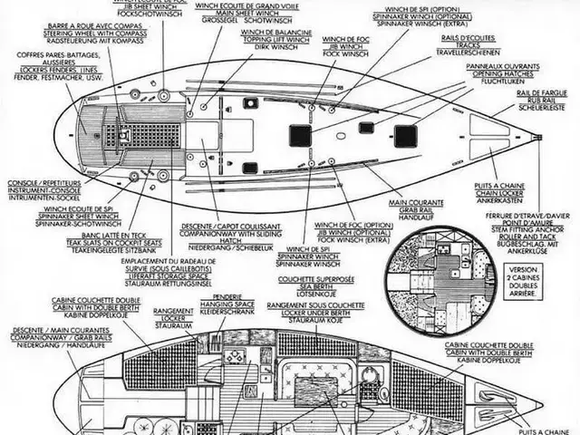 Beneteau First 42