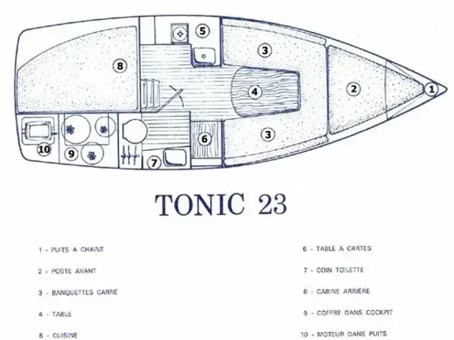 Jeanneau Tonic 23 Lift Keel