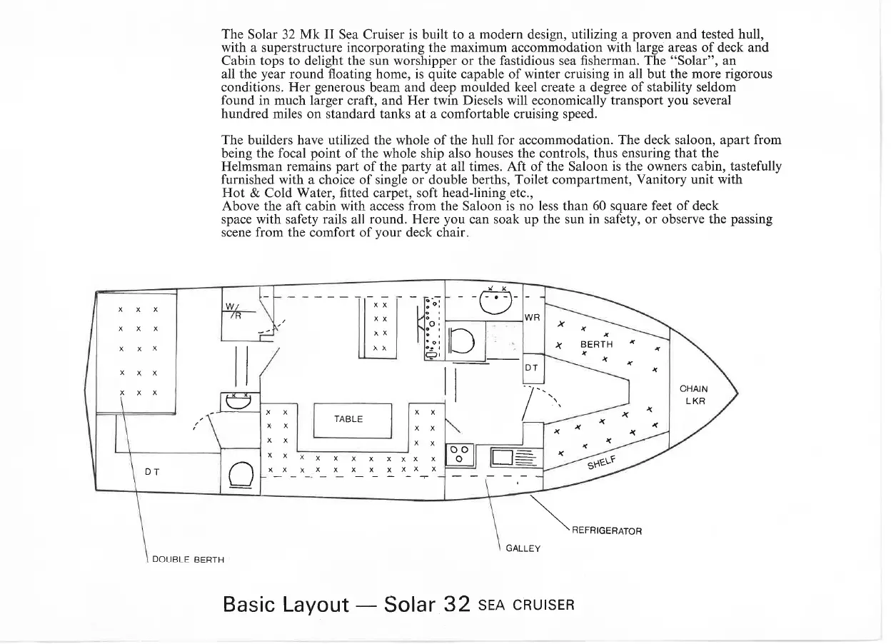 CARR AND WEST SOLAR 32 1975