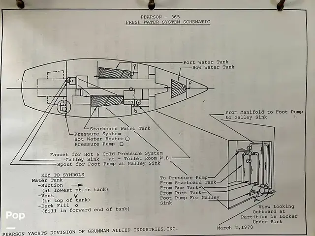 Pearson 365